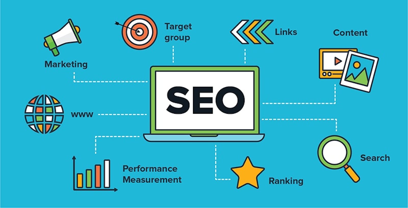 Top 50 SEO practices for fast website promotion and growth