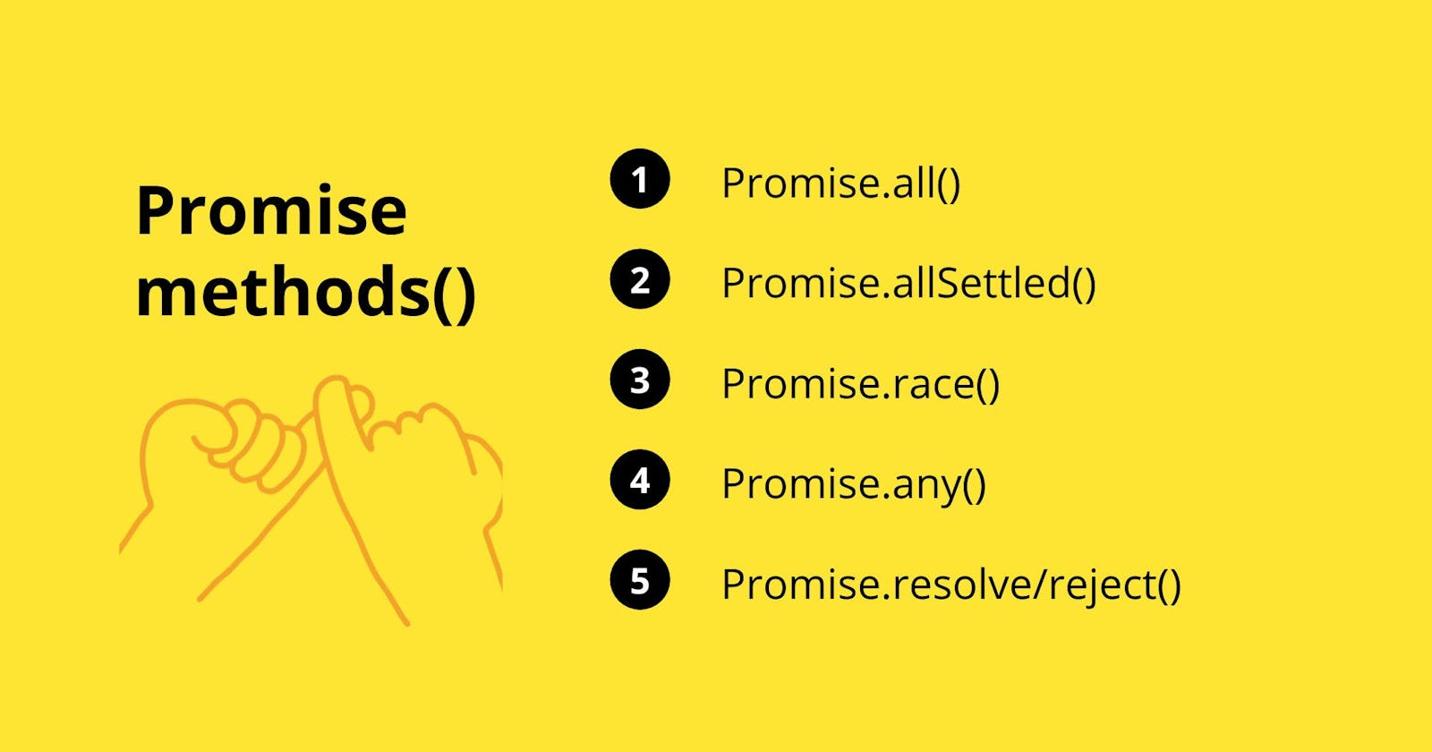 Understand Different Promise methods() in JavaScript