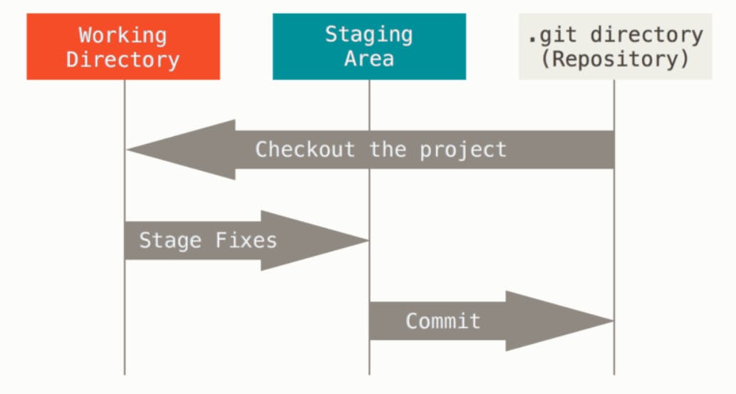 if..elif_...else-decision-flowchart-python-3515649613.png