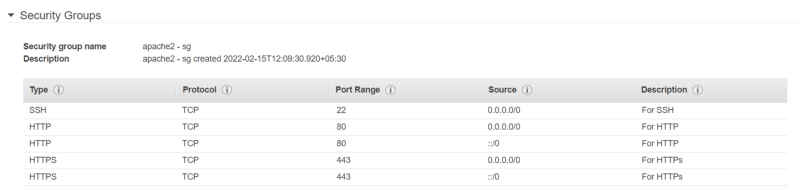LAMP Stack Install Ubuntu 16.04 EC2 and Configure SSL Certificate