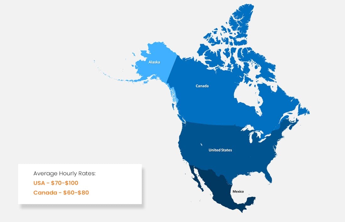 Angular Developer Hourly Rates In USA-min.jpg