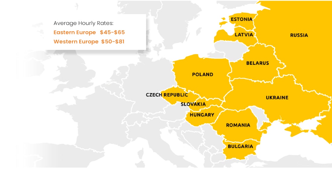 Angular Developer Hourly Rates In Europe-min.jpg