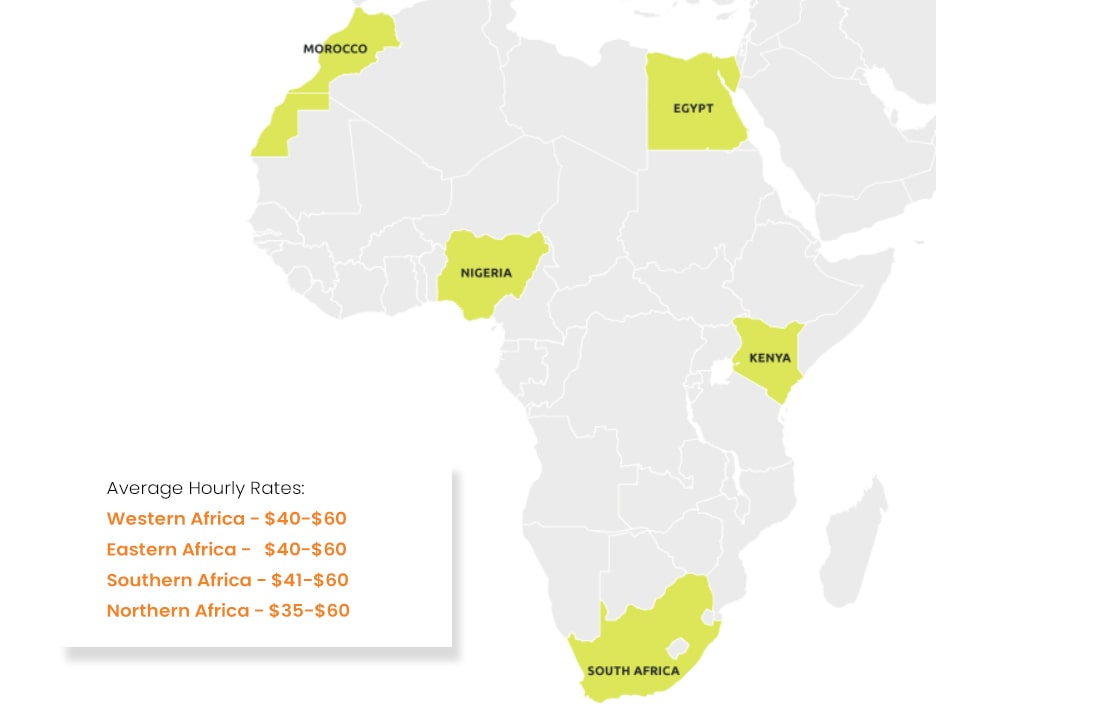 Angular Developer Hourly Rates In Africa-min.jpg