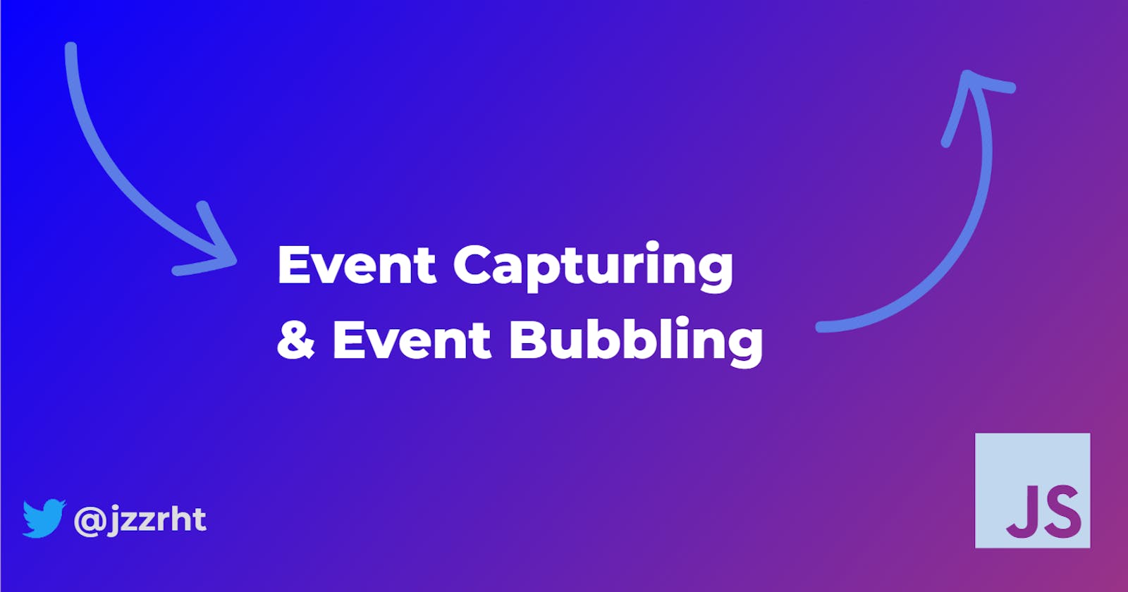 Event Bubbling and Event Capturing