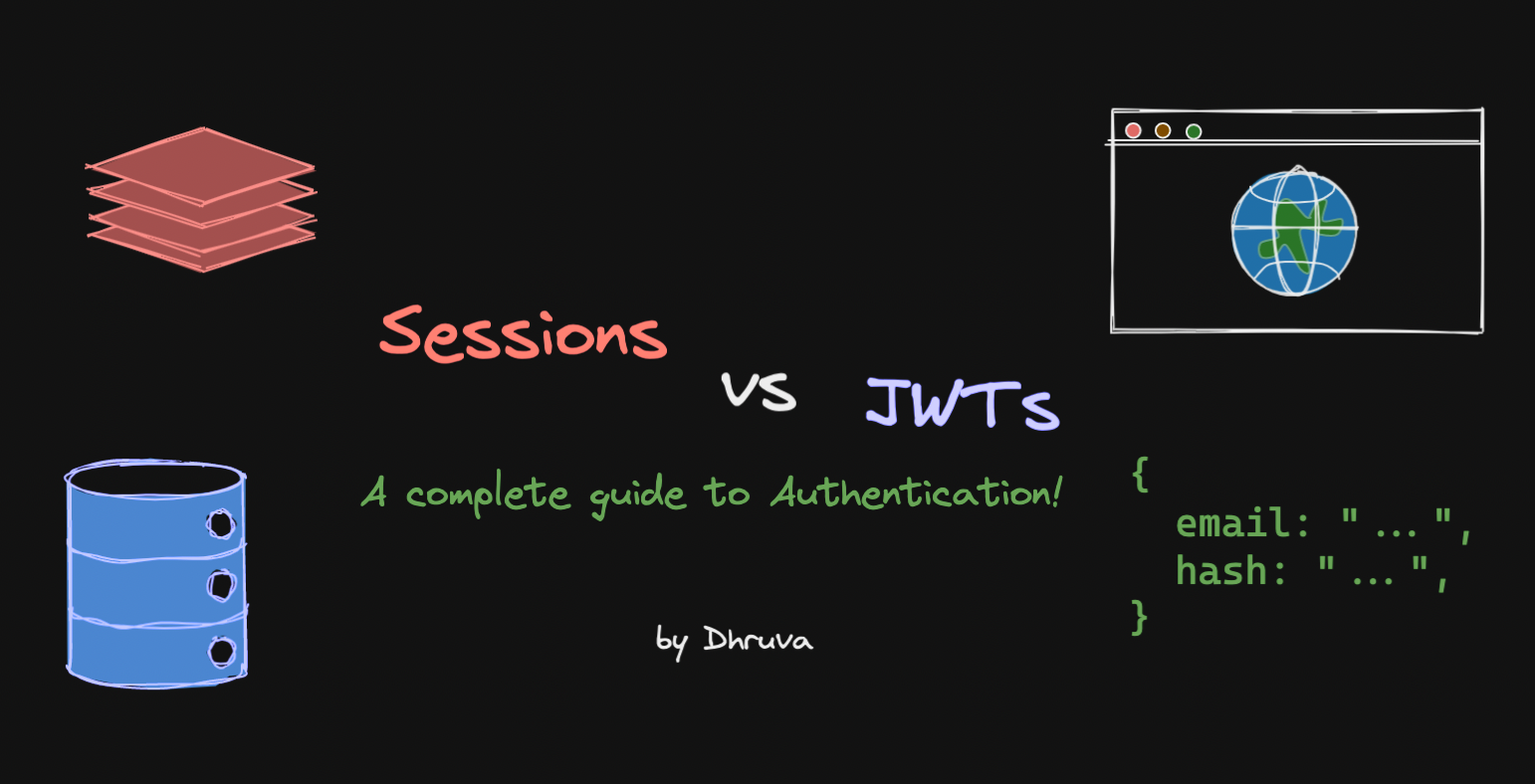 Sessions vs JWTs - A Complete Guide to Authentication