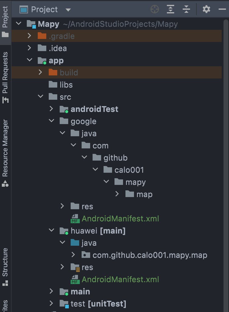 Android Studio Project view