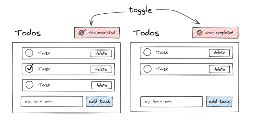 toggle todo state
