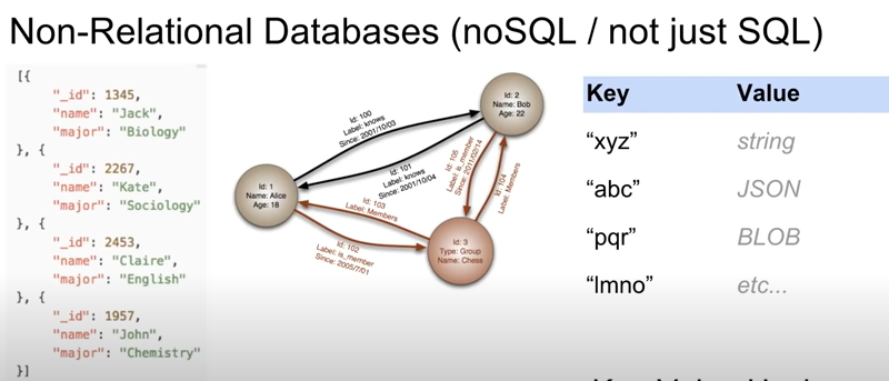 nosql.png
