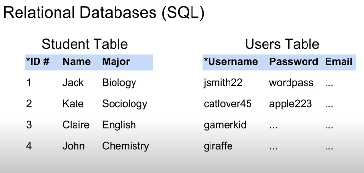 sql.png