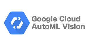 AutoML: Where Artificial Intelligence meets Cloud Computing