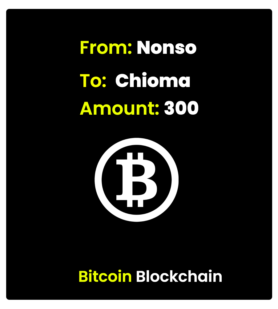 Bitcoin-block.png