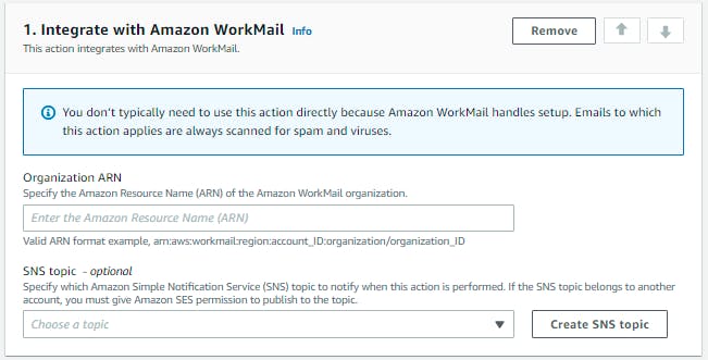 Integration with Amazon WorkMail