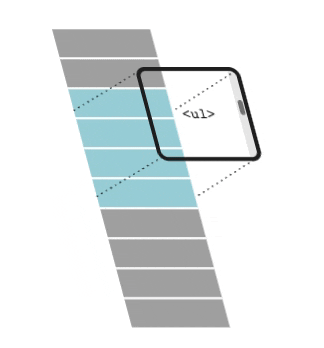 virtualizing a <ul> list, items highlighted blue are rendered, grey is not rendered via "Brian Vaughn"