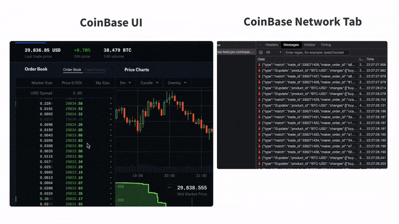 The speed at which the data updates in the coinbase webapp
