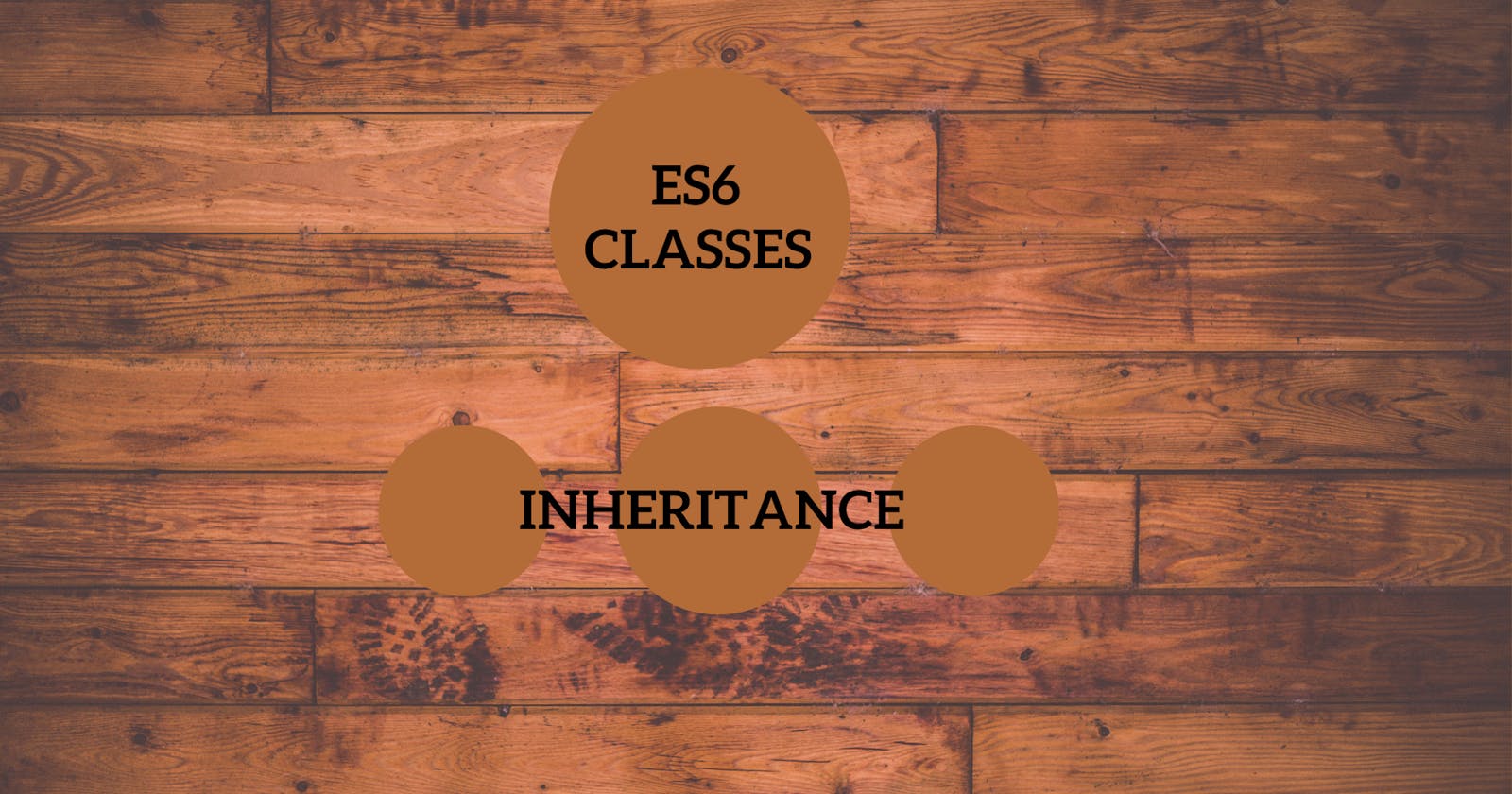 ES6 Classes and Inheritance