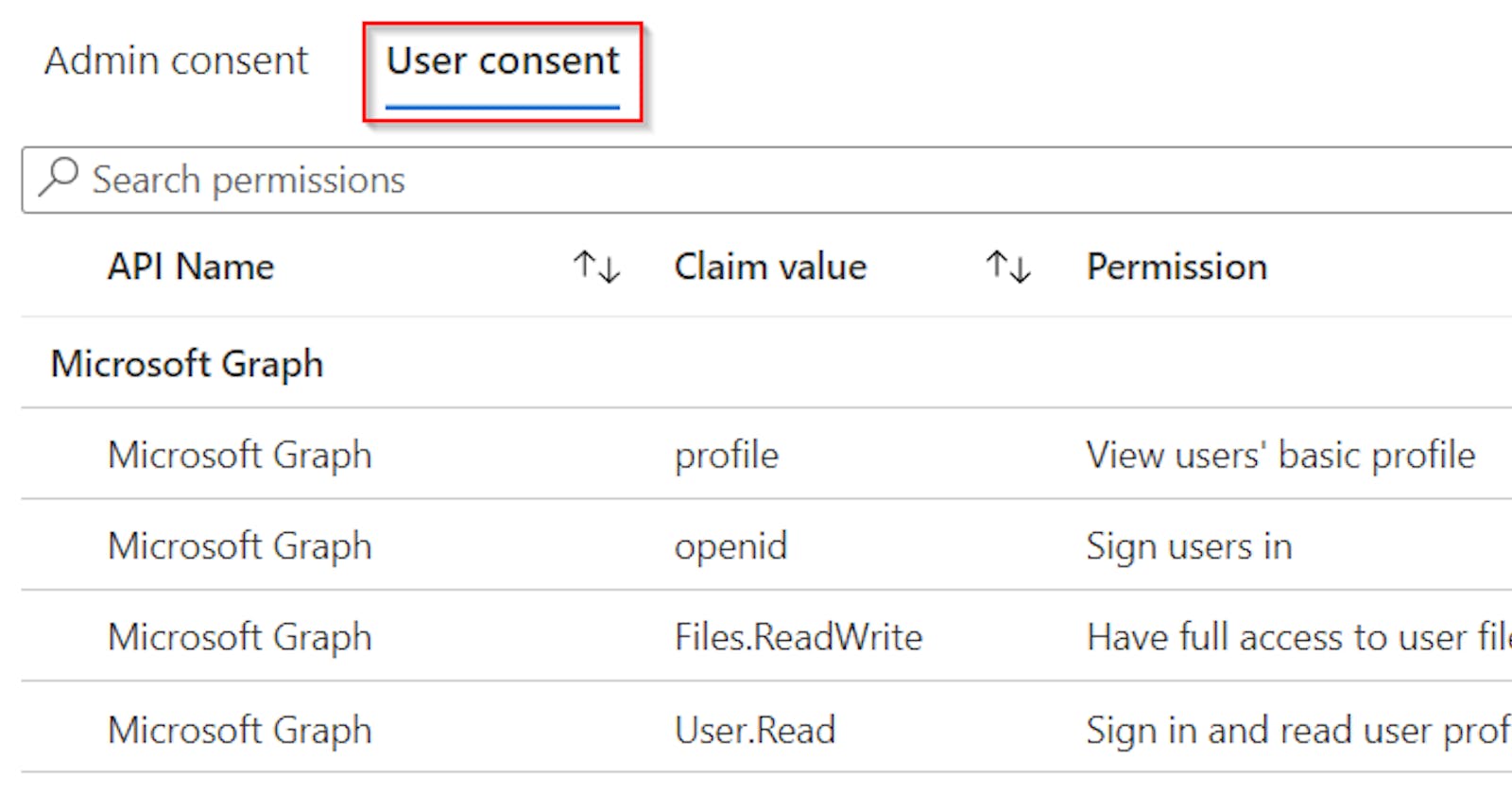 Granting Azure Application consent on behalf of the user