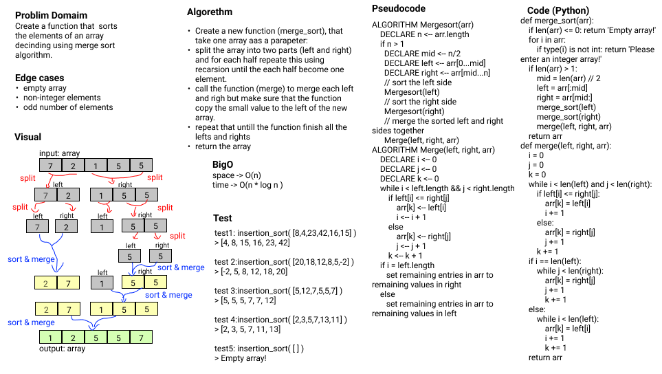 merge_sort.png