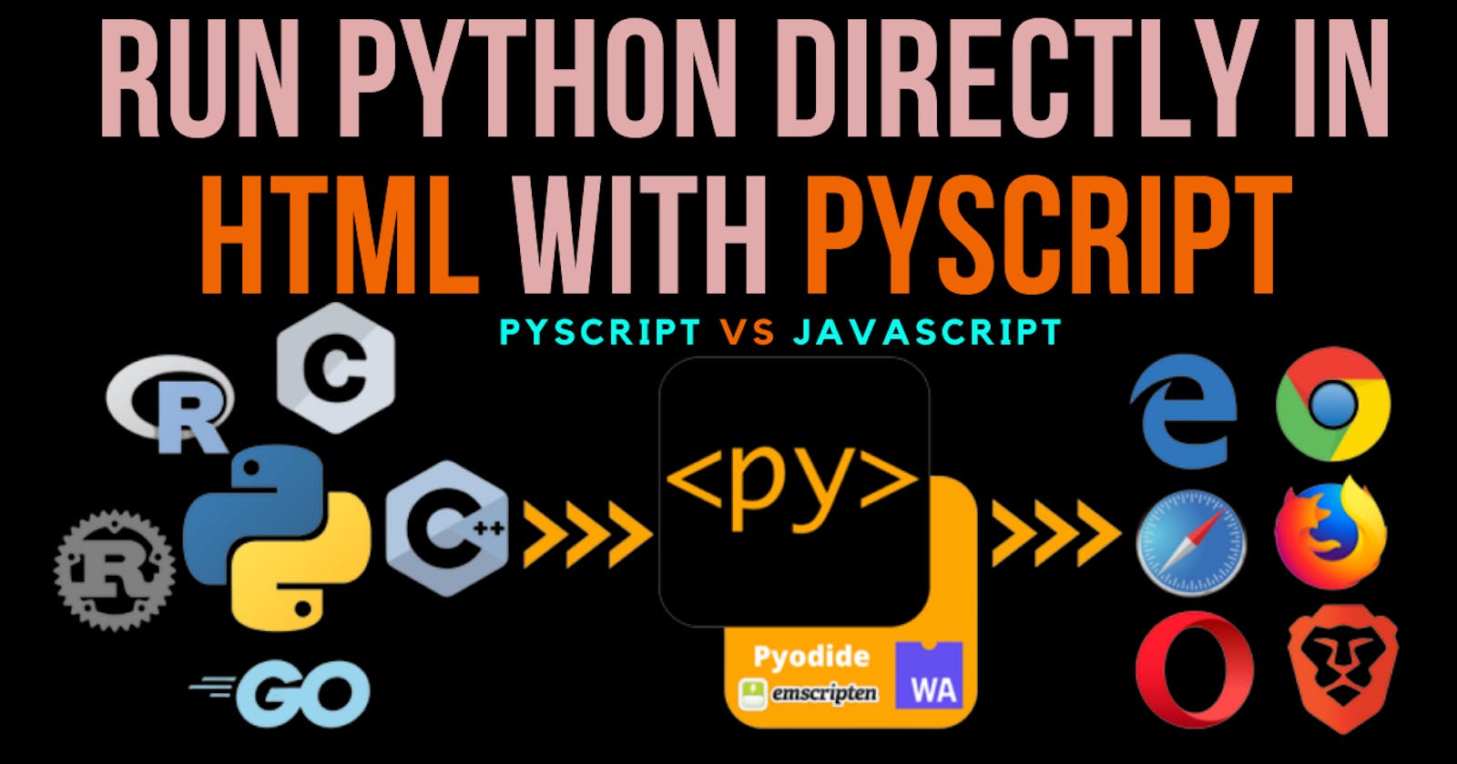 Run Python Directly In HTML With PyScript