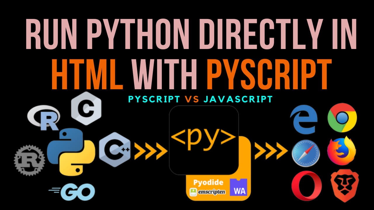 run python directly in html with pyscript Images High... Run Python Directly In HTML With PyScript