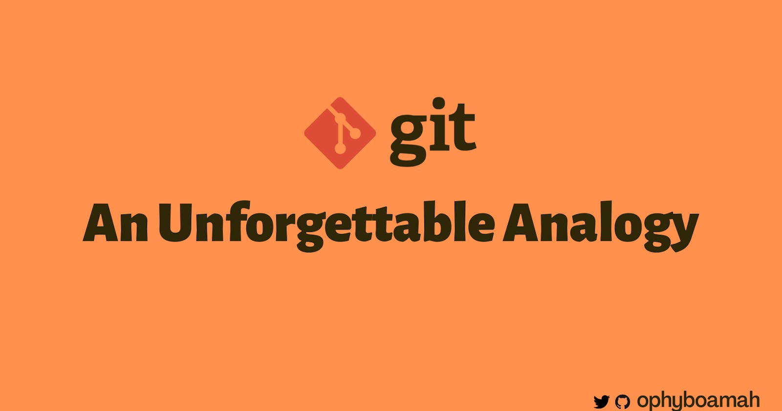 Git: An Unforgettable Analogy