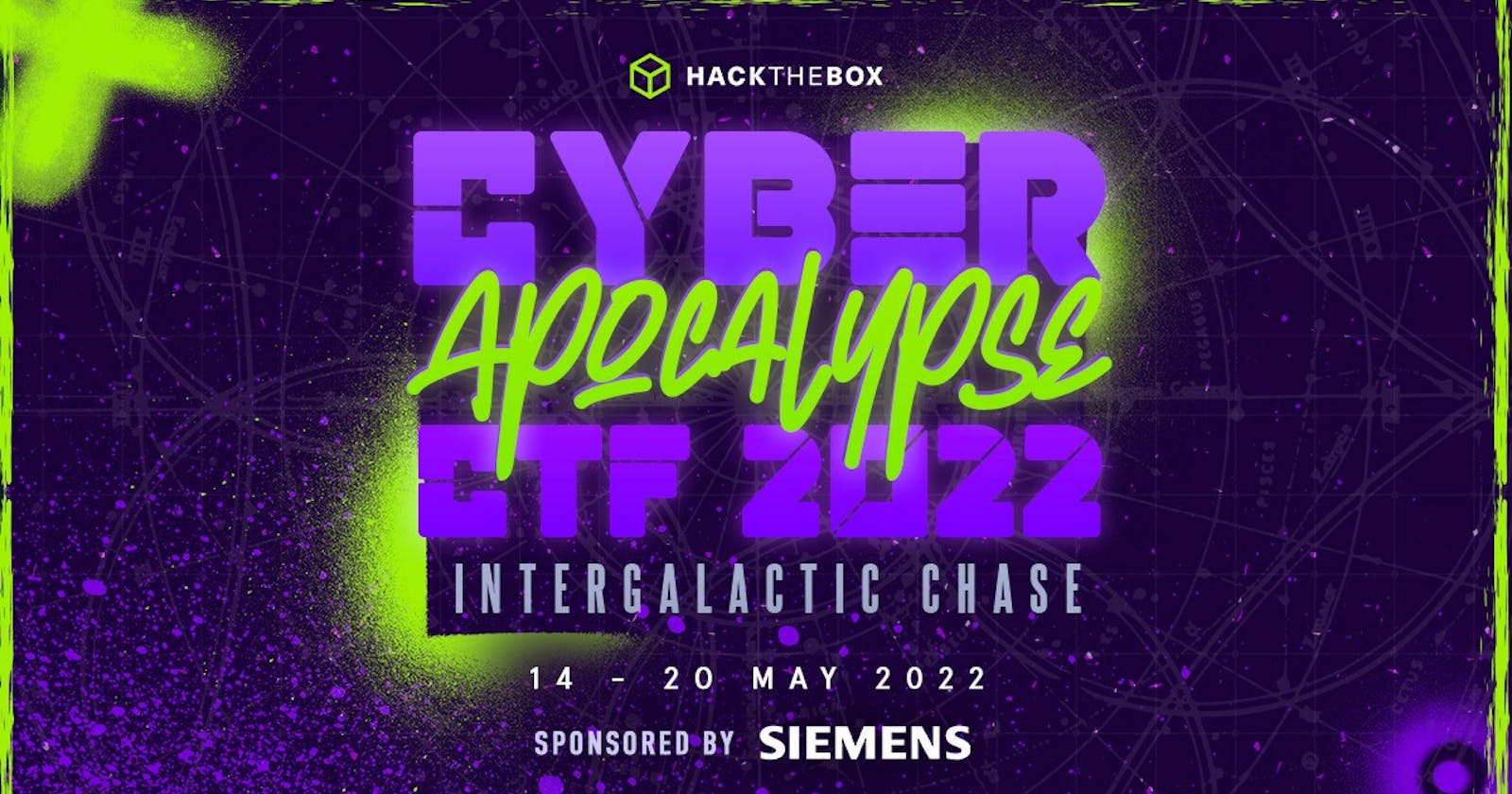 Cyber Apocalypse CTF 2022 - HackTheBox - Writeup - All Challenges - Web Exploitation