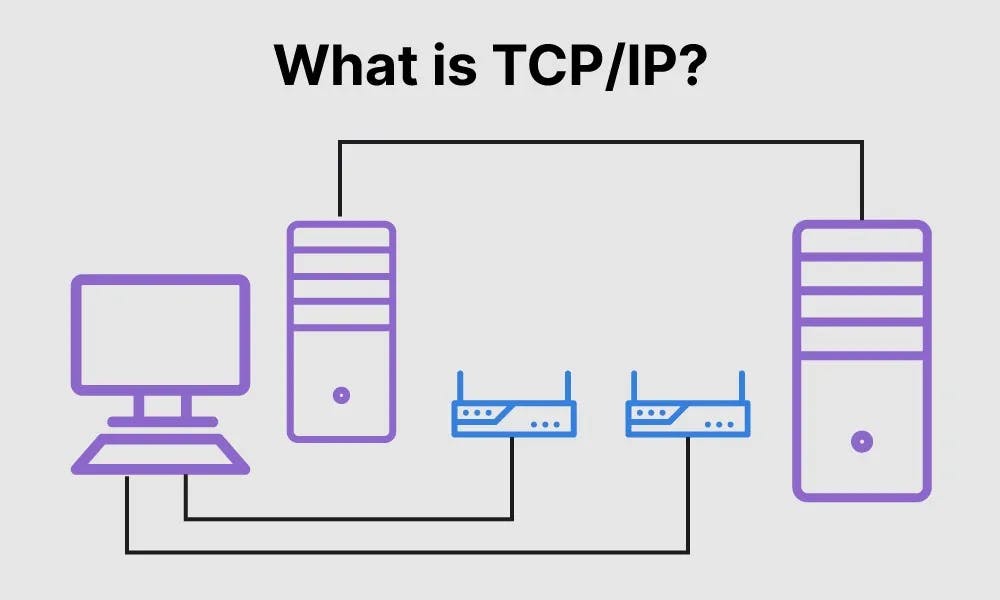 tcpip.webp