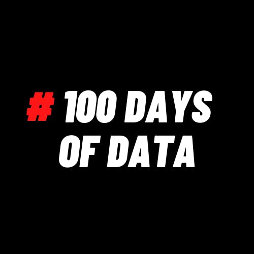 100 days of Data