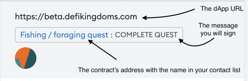 Example of a transaction data from Metamask with a trusted address: dApp URL on top, "Fishing/foraging quest" being the contract's name, "complete quest" being the message you'll sign