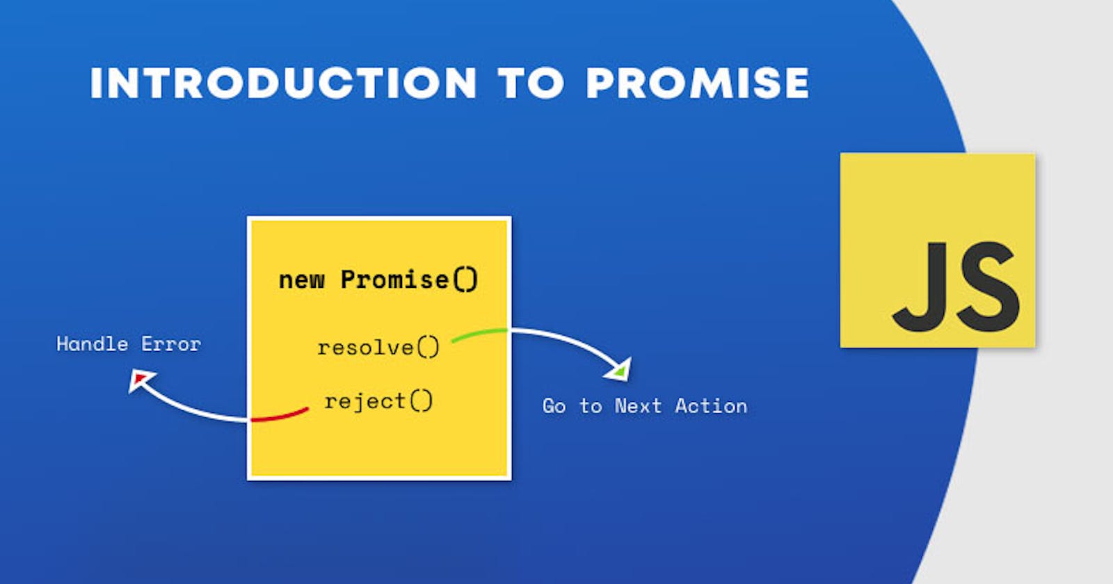 Javacript promises