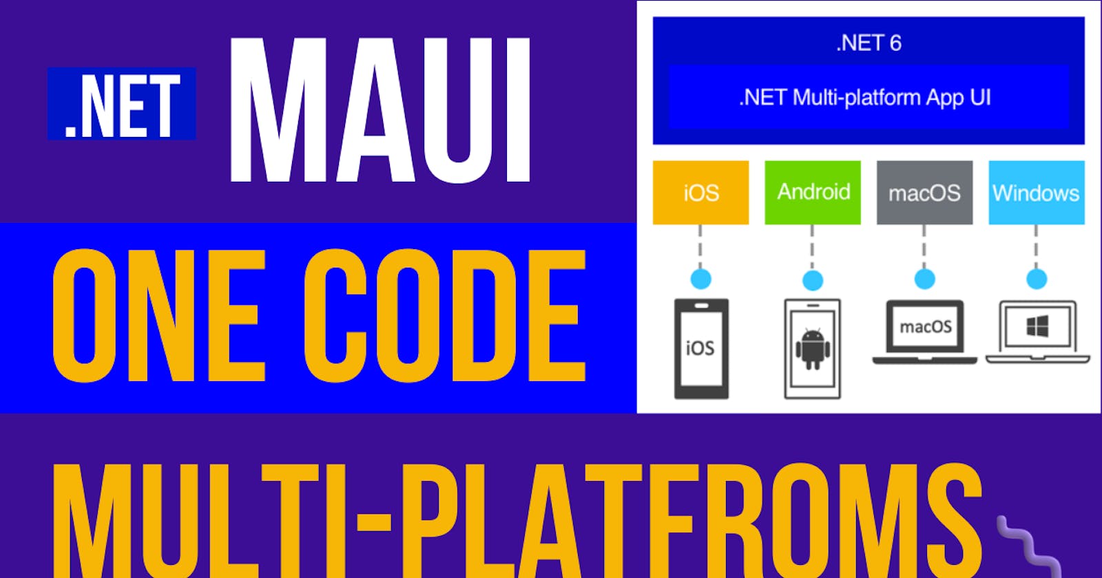 .NET Multi-platform App UI (MAUI) - One Code, Many Platforms