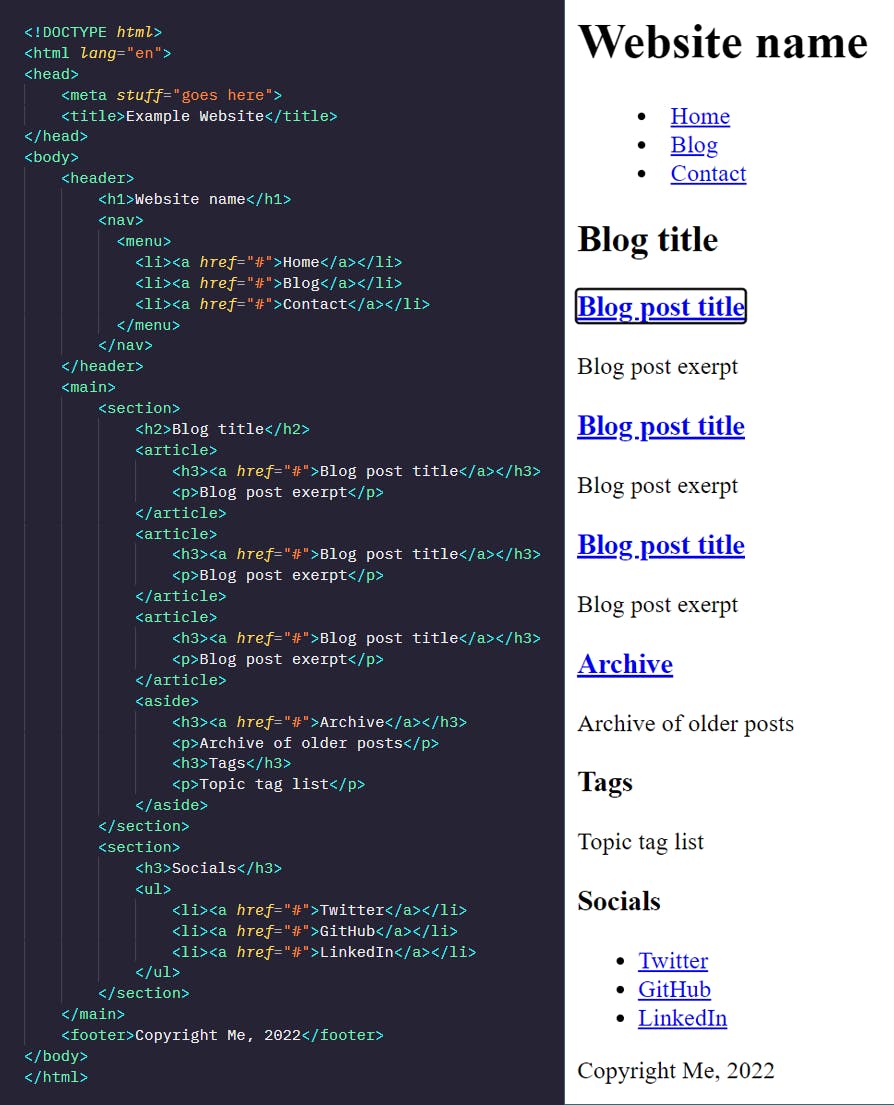 Sample HTML code on the left, this time with links - output on the right, with 4th focusable link highlighted