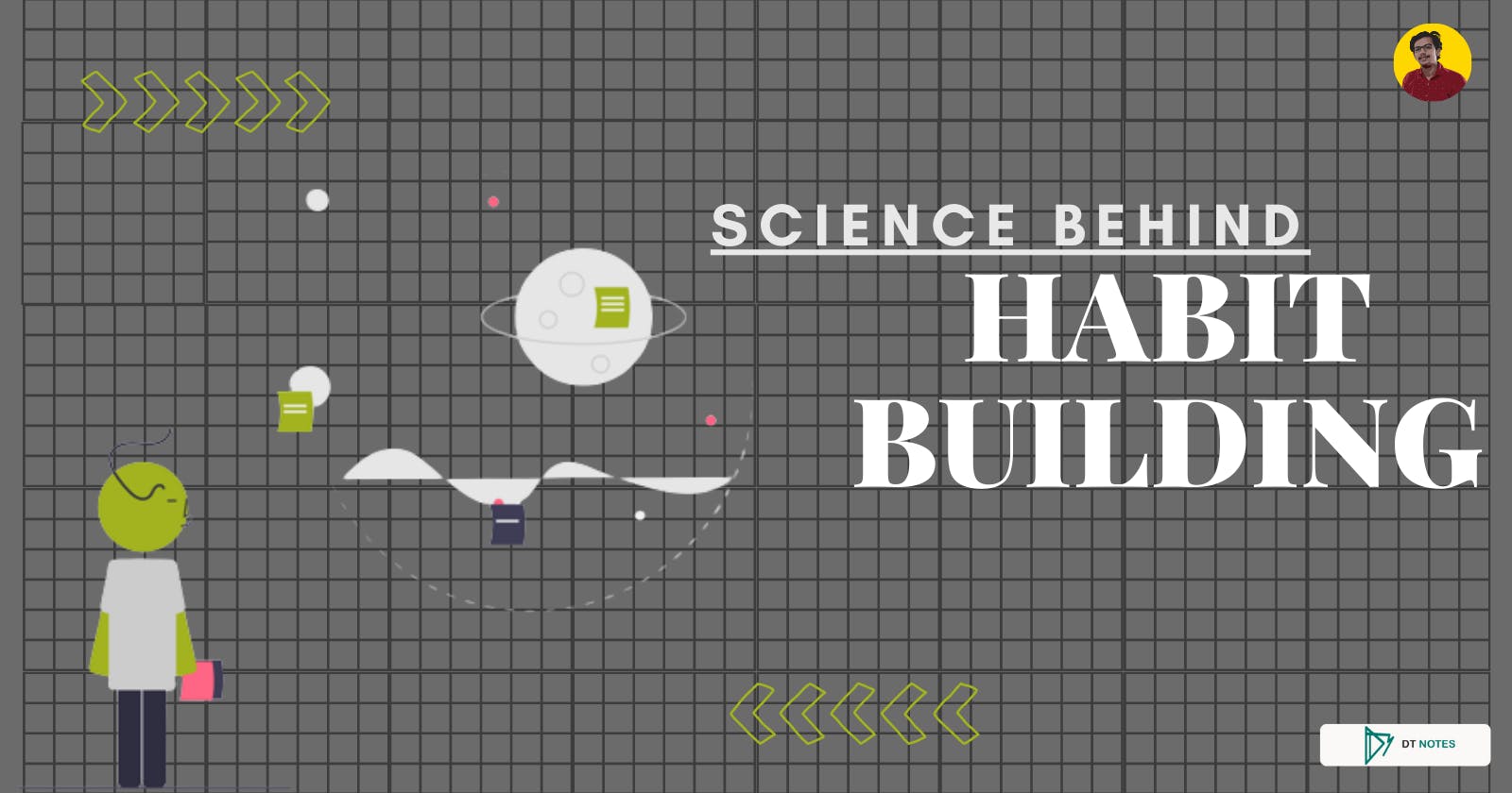 The Science 🧬 Behind Habit Building 🏗️