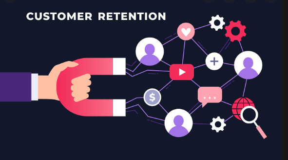 Customer Retention