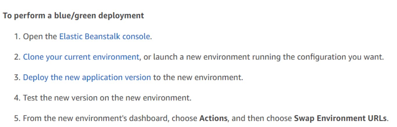 blue:green deployment.png