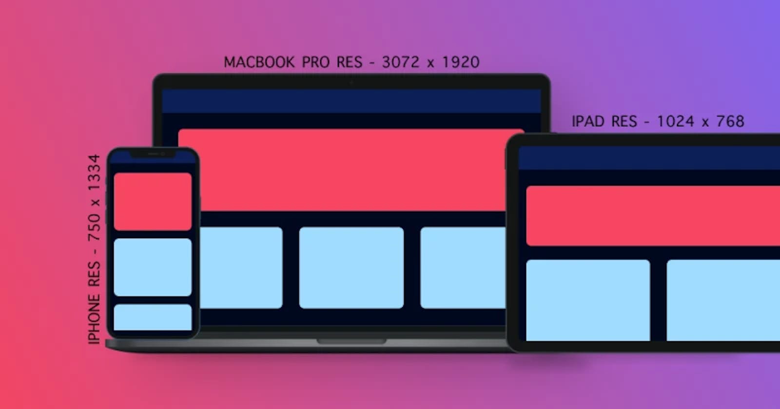 Css Styling Tricks For Responsiveness