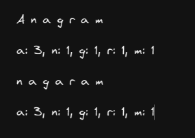 JavaScript Leetcode valid anagram