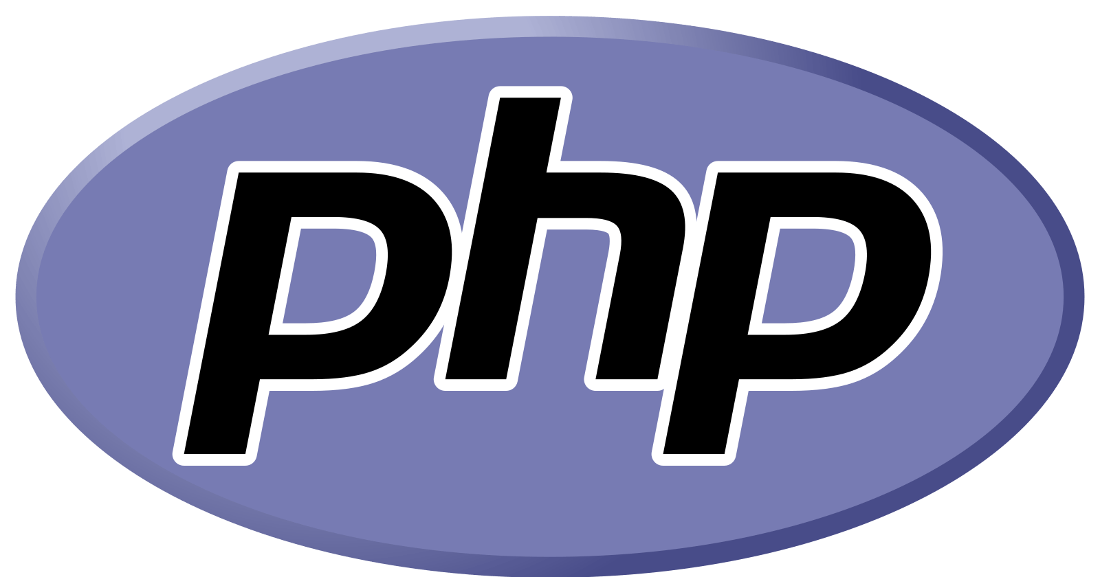 What is the PHP Programming Language? Why Should I Use PHP?