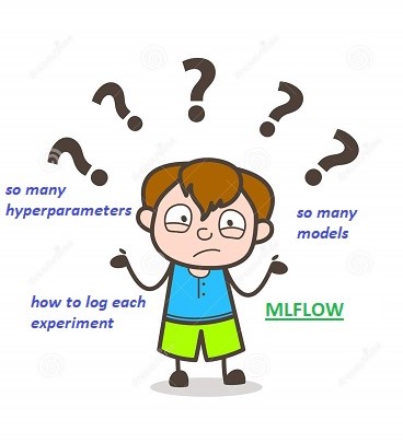 MLOPs Zoomcamp (Week 2)