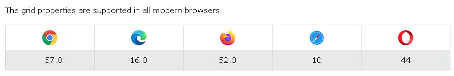 browser support.png