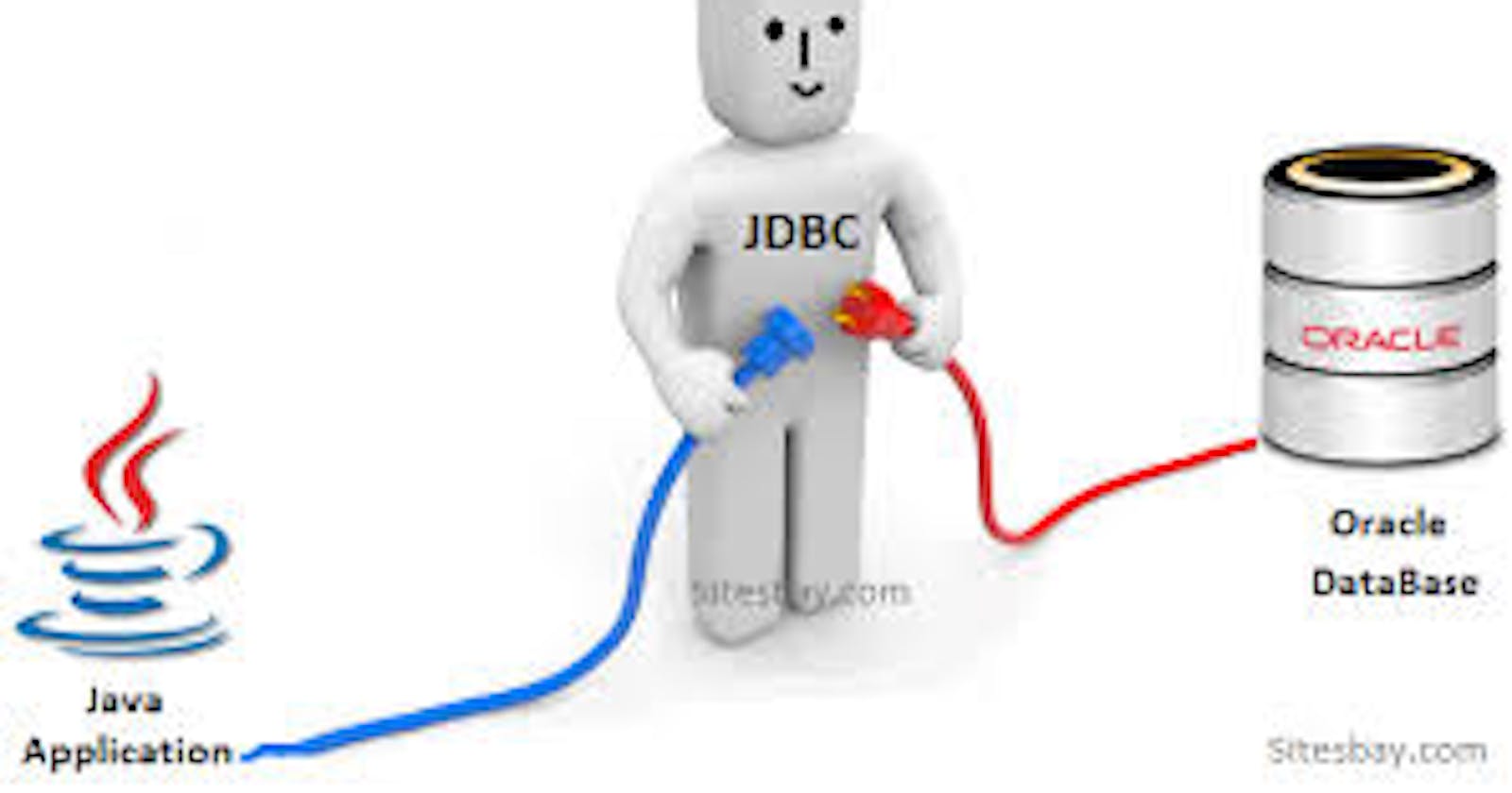 Getting Started Using JDBC In Java Programming