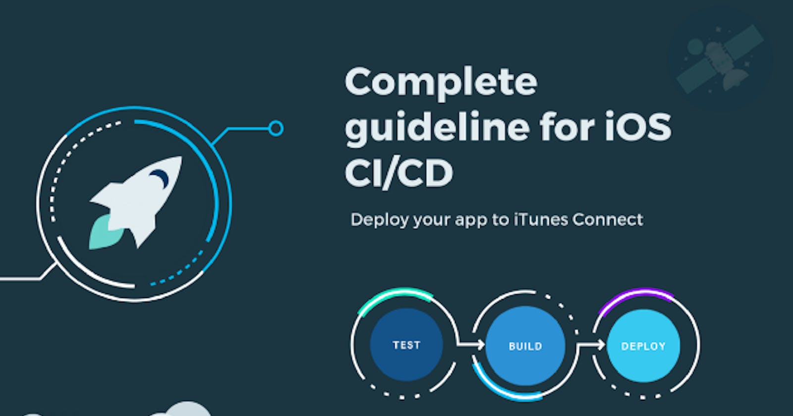 A complete guide on how to build, test, and automate iOS app deployment.