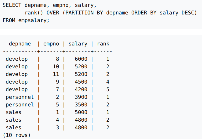 employee-rank-query.png