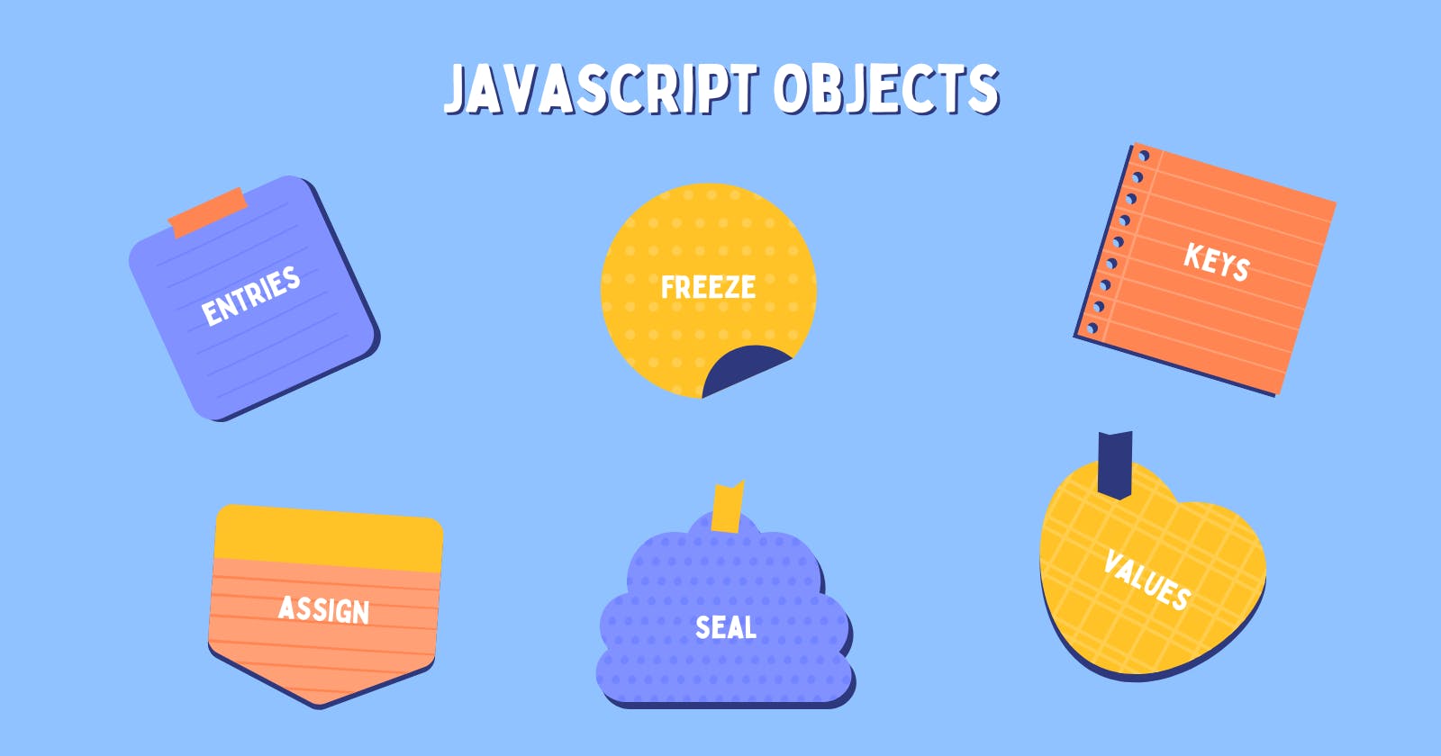 All About JS Objects...