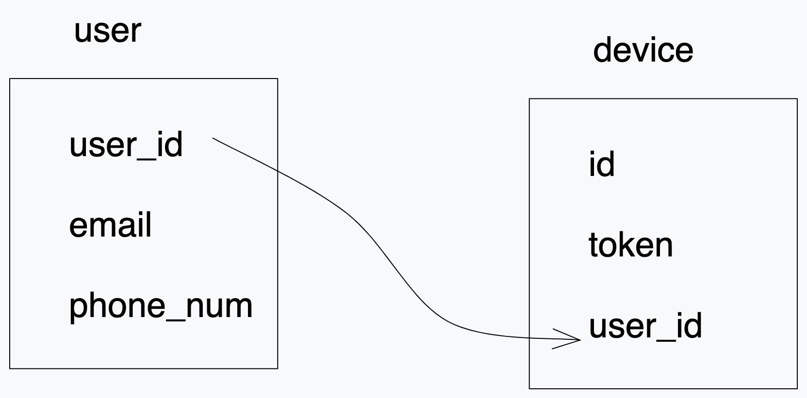 image_1654417784974_0.png