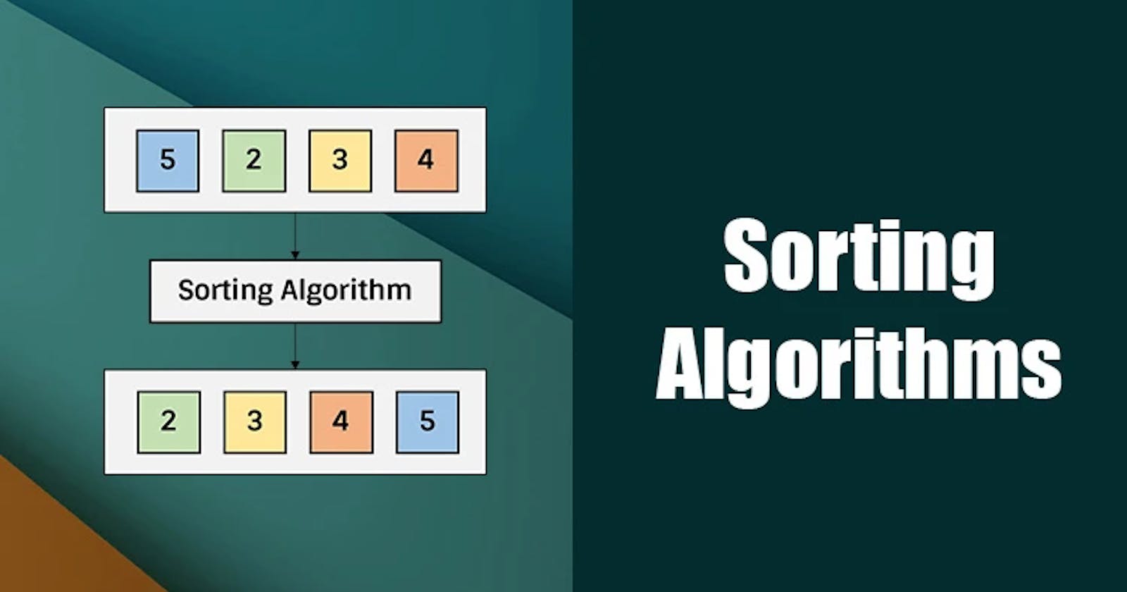 4 basic sorting algorithms everyone must know