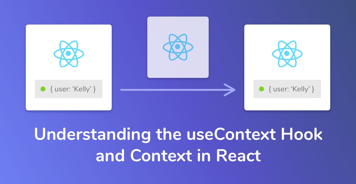 Learn the useContext Hook in React