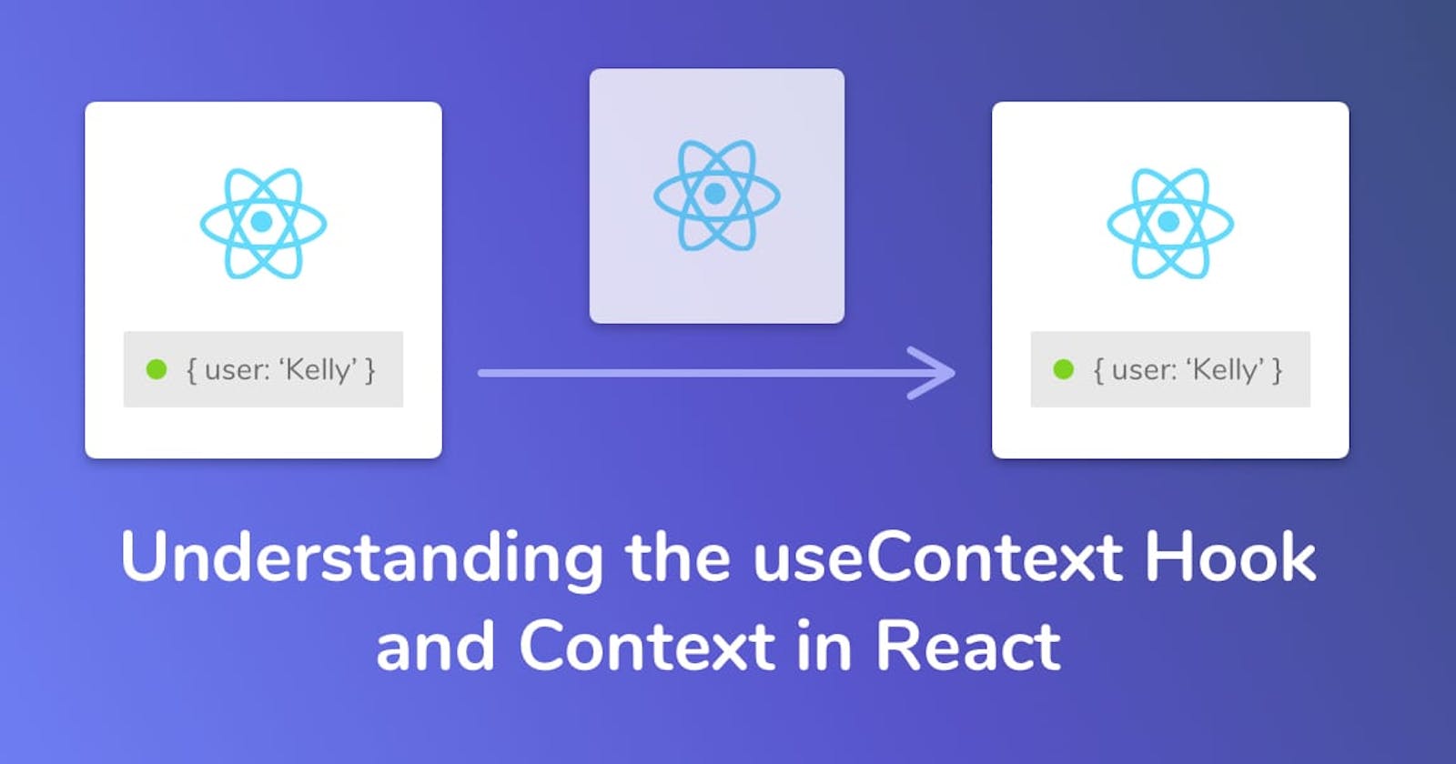 Learn the useContext Hook in React