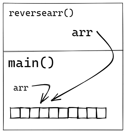 reverse_array_png.png