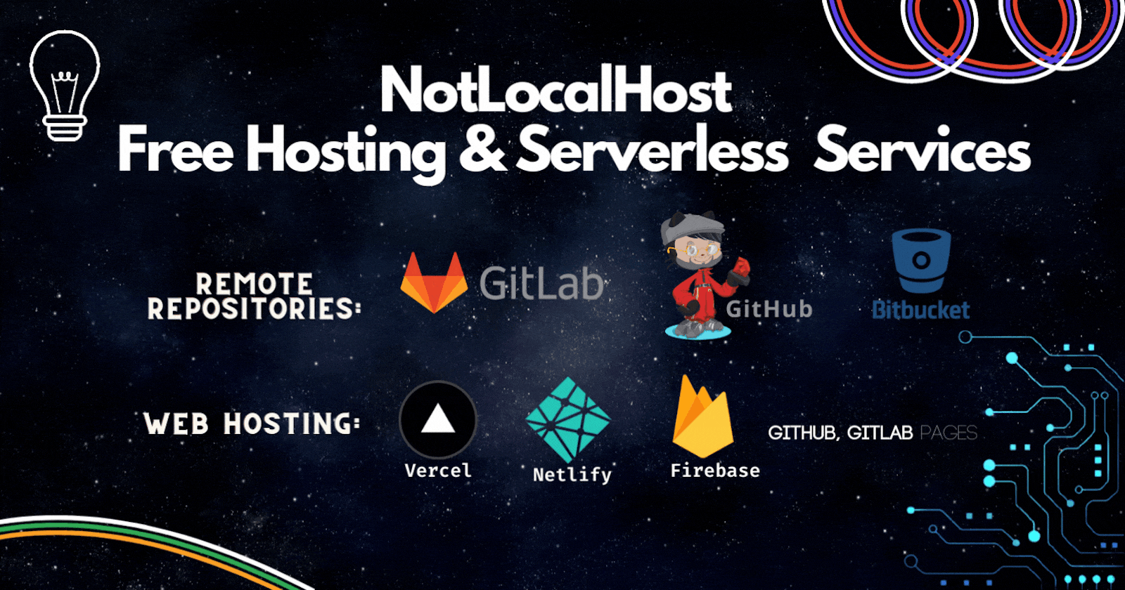 NotLocalHost  | Free Hosting & Serverless  Services