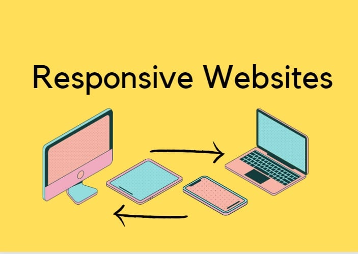 Building responsive websites